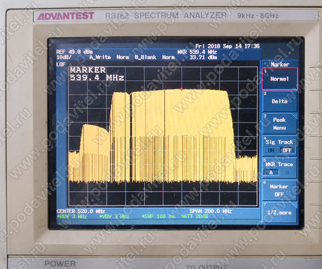 Тестирование частоты F5: 470-570 МГц - 40dbm / 10W